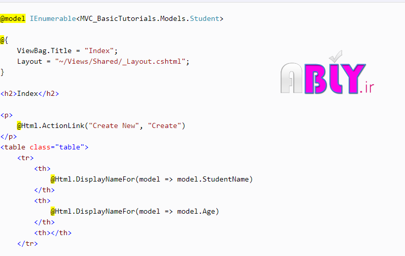 mvc index